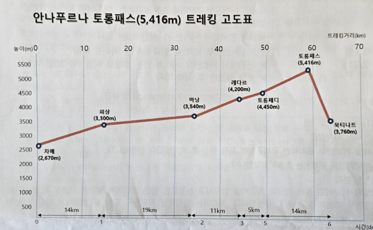 토롱4.jpg
